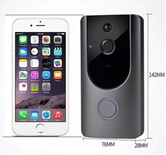 Smart Door Eye