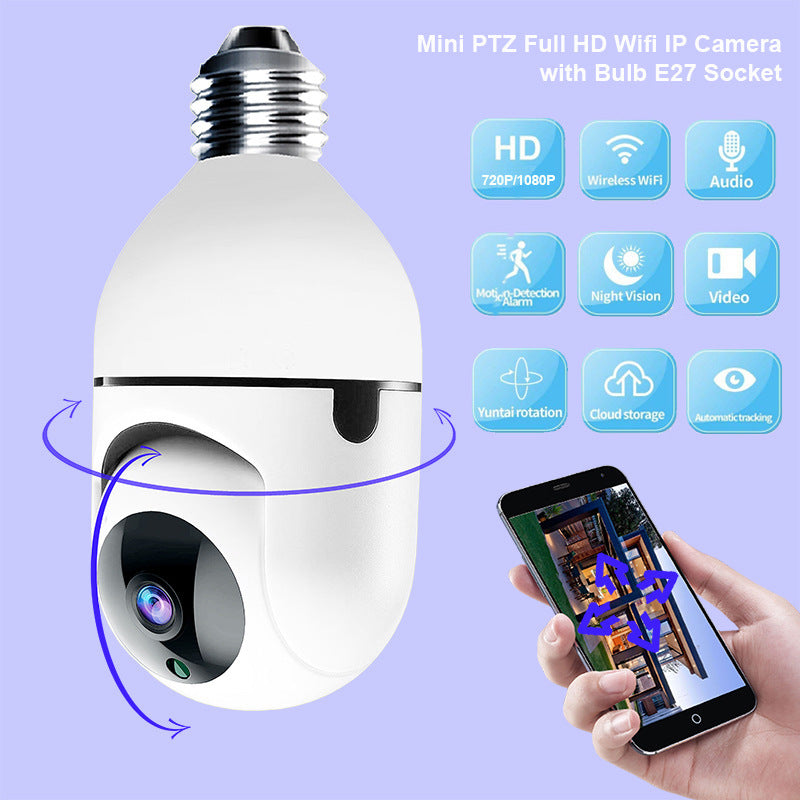 Bulb Cam Guard