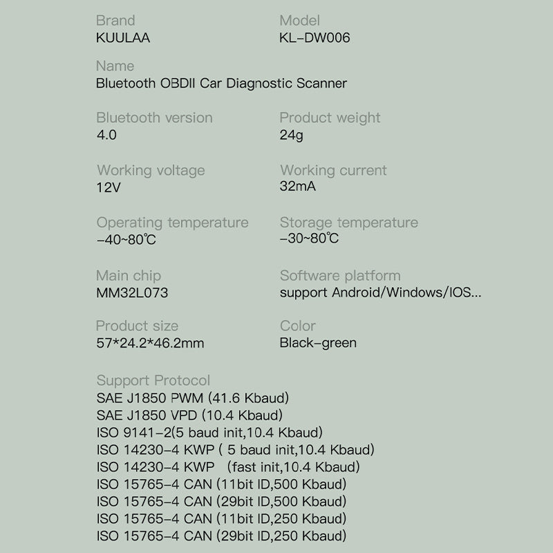 Bluetooth Car Analyzer