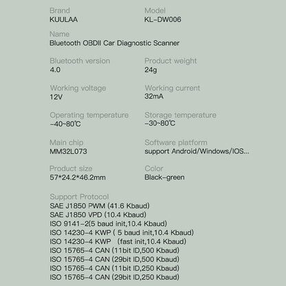 Bluetooth Car Analyzer
