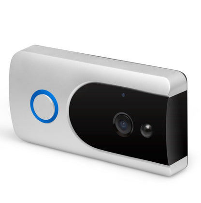 Smart Door Eye