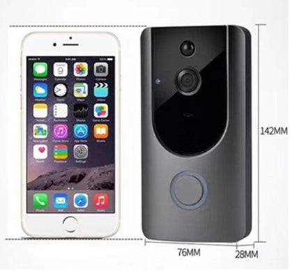 Smart Door Eye