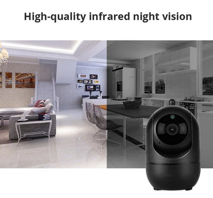 Smart Tracking Cam