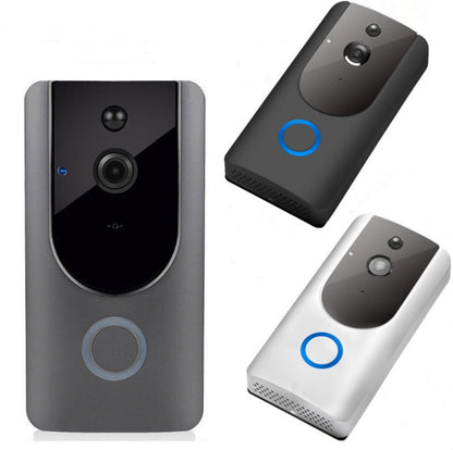 Smart Door Eye