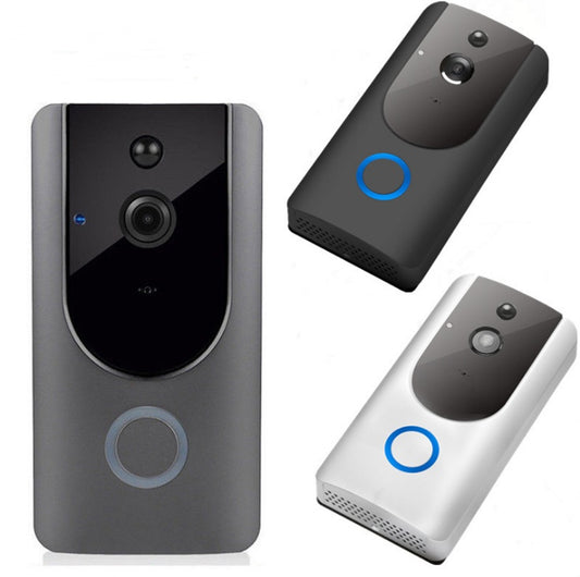 Smart Door Eye