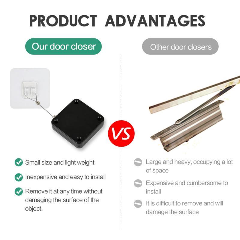 Smart Door Closer